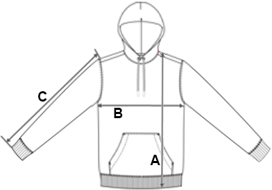 Skica mjera